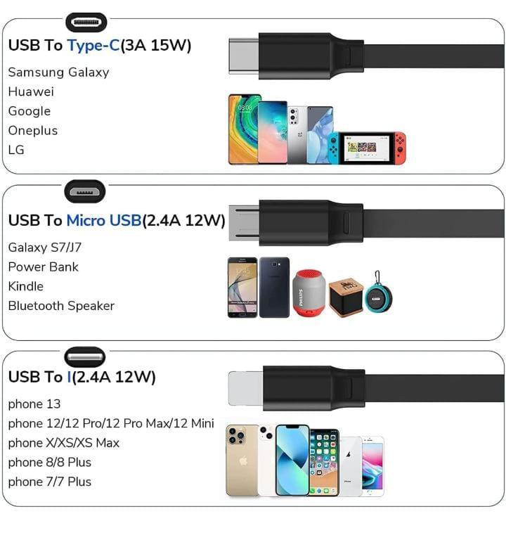 King Shine Multi Retractable 3.0A Fast Charging Cable – 3-in-1 USB Cord (1.2m) for Android & iOS